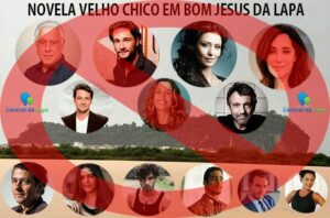 Elenco